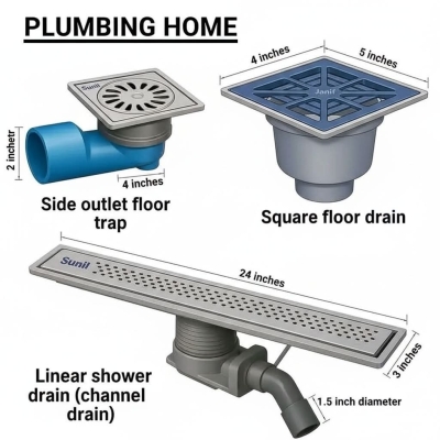 السباكة وتصليح المجاري وقنوات الصرف الصحي 