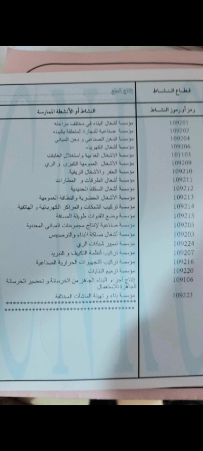 rafik Entpris 
